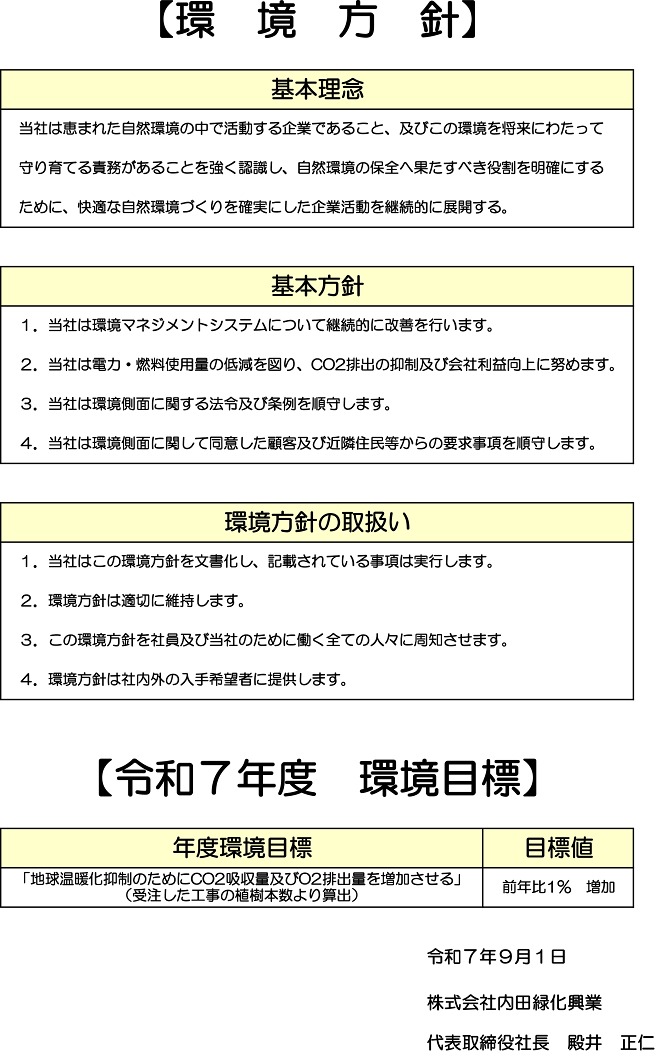 R７年度環境方針・目標